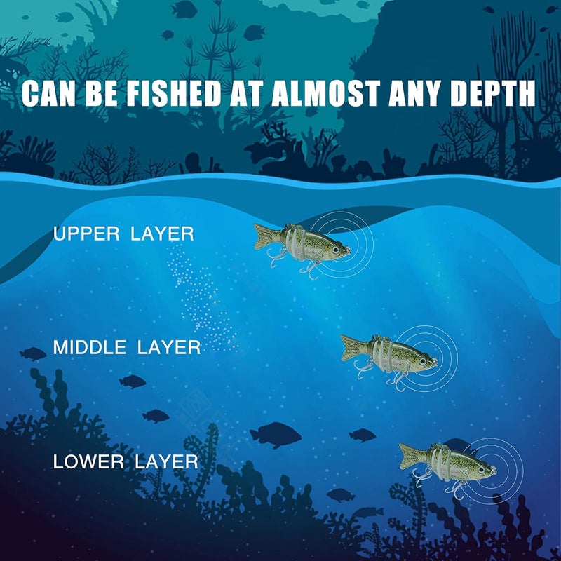 TRUSCEND Easy Catch SwimMax with BKK Hooks, Magic Noisy Wiggling and Vibrating Actions for More Bites, Lifelike Fishing Lures for Bass Trout Walleye Crappie, Strongest Dyneema Fiber Jointed Swimbaits - Image 5